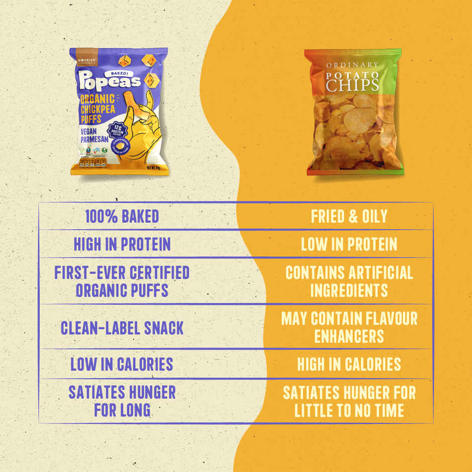 Nourish Organics Popeas Protein Puffs Vegan Parmesan