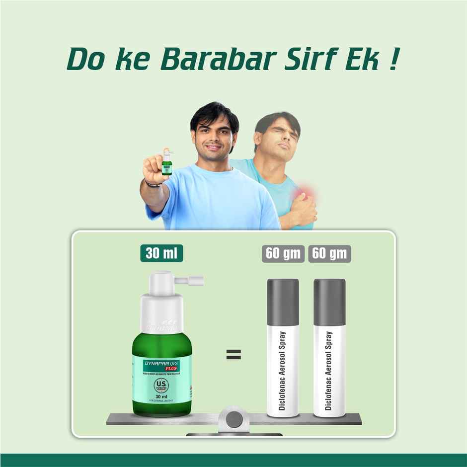 Dynapar QPS Plus Pain Relief Spray
