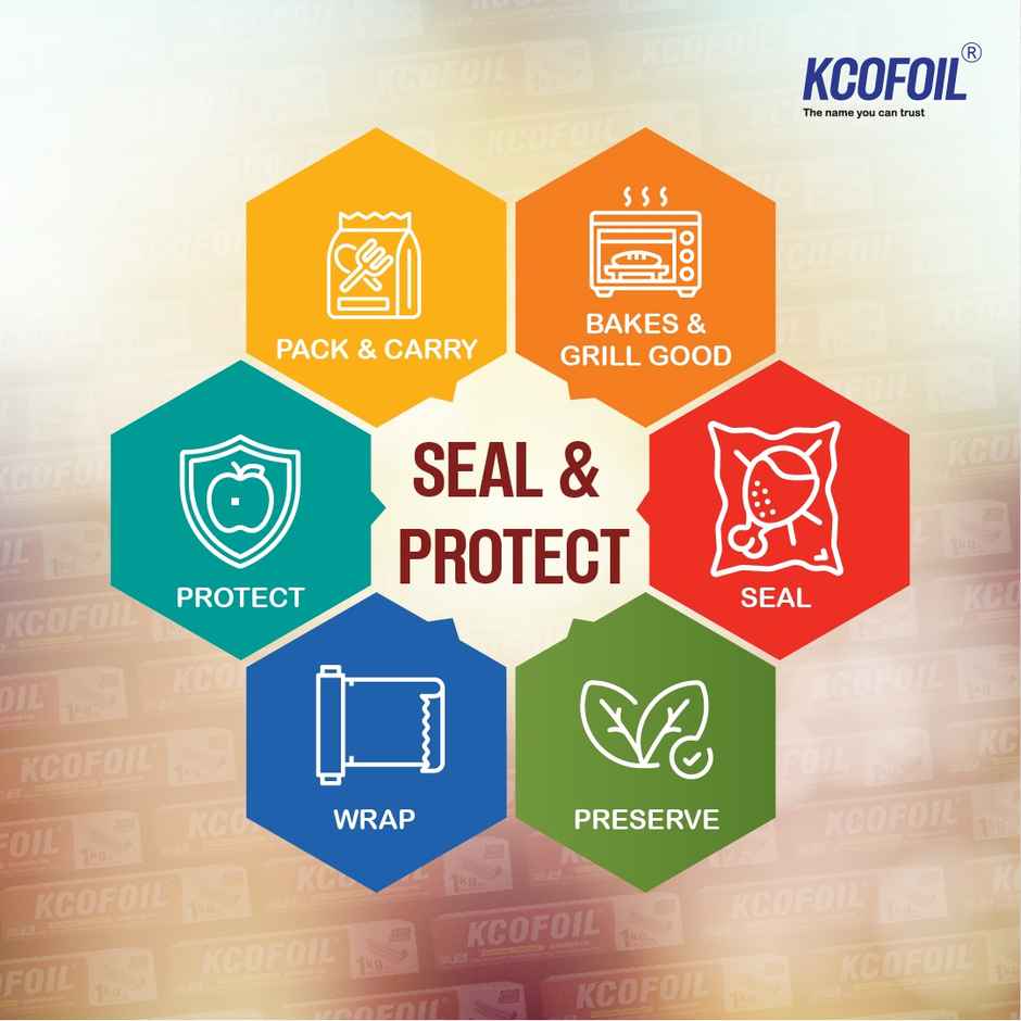 Kcofoil Aluminium Foil 1 kg | 64 m | 18 Micron
