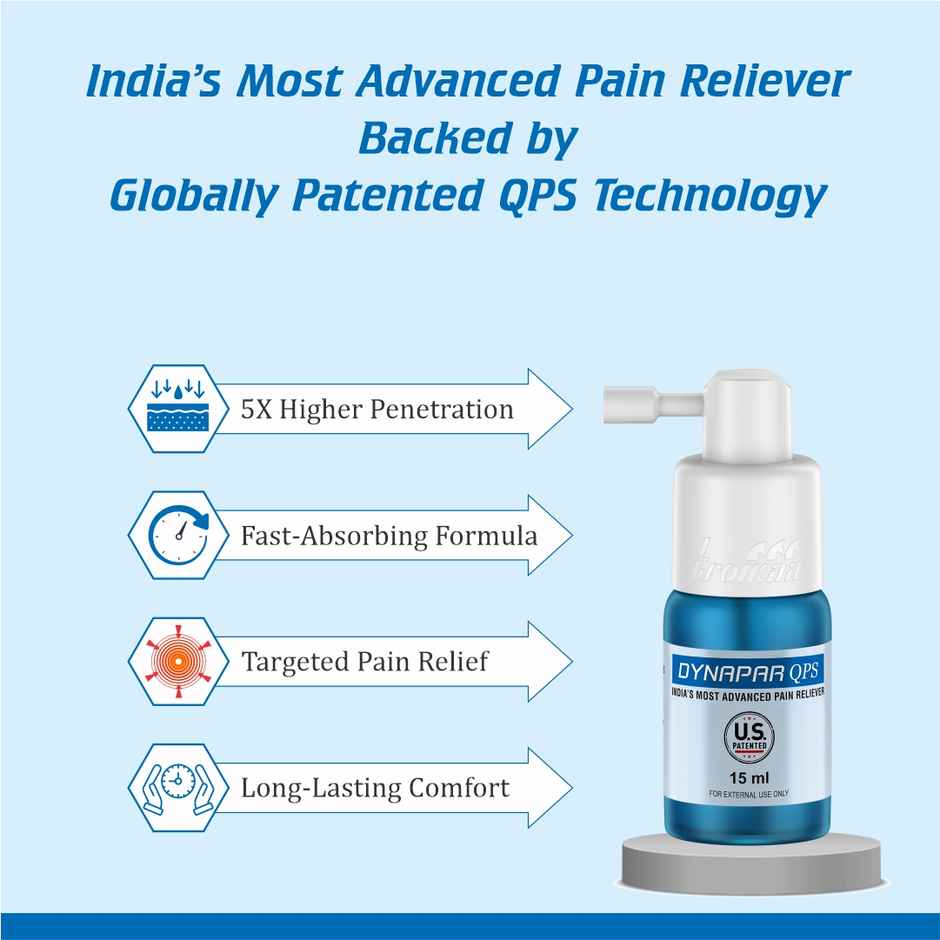 Dynapar QPS Pain Relief Spray for Back, Knee, Muscle & Joint Pain | 5x Penetration for Max. Pain Relief