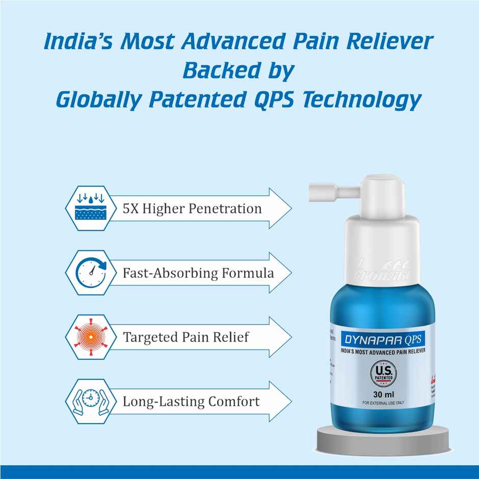 Dynapar QPS Pain Relief Spray for Back, Knee, Muscle & Joint Pain | 5x Penetration for Max. Pain Relief