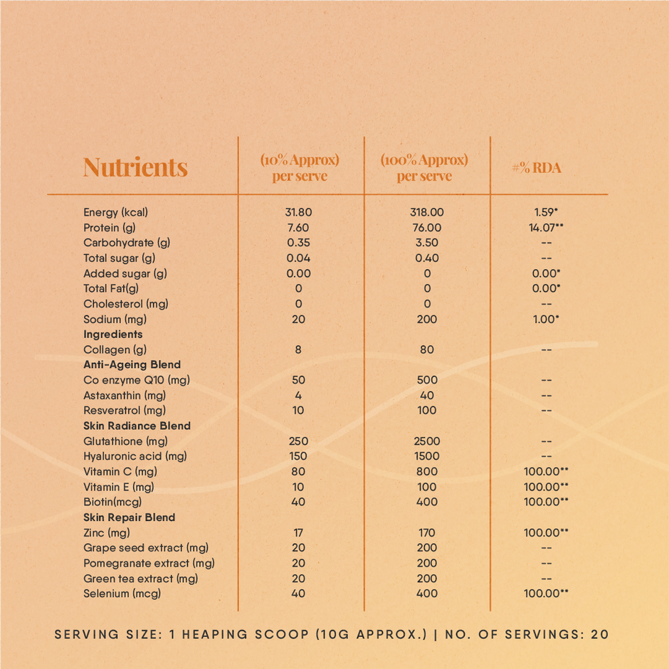 Trunativ Advanced Collagen Peptides - Mango Citrus