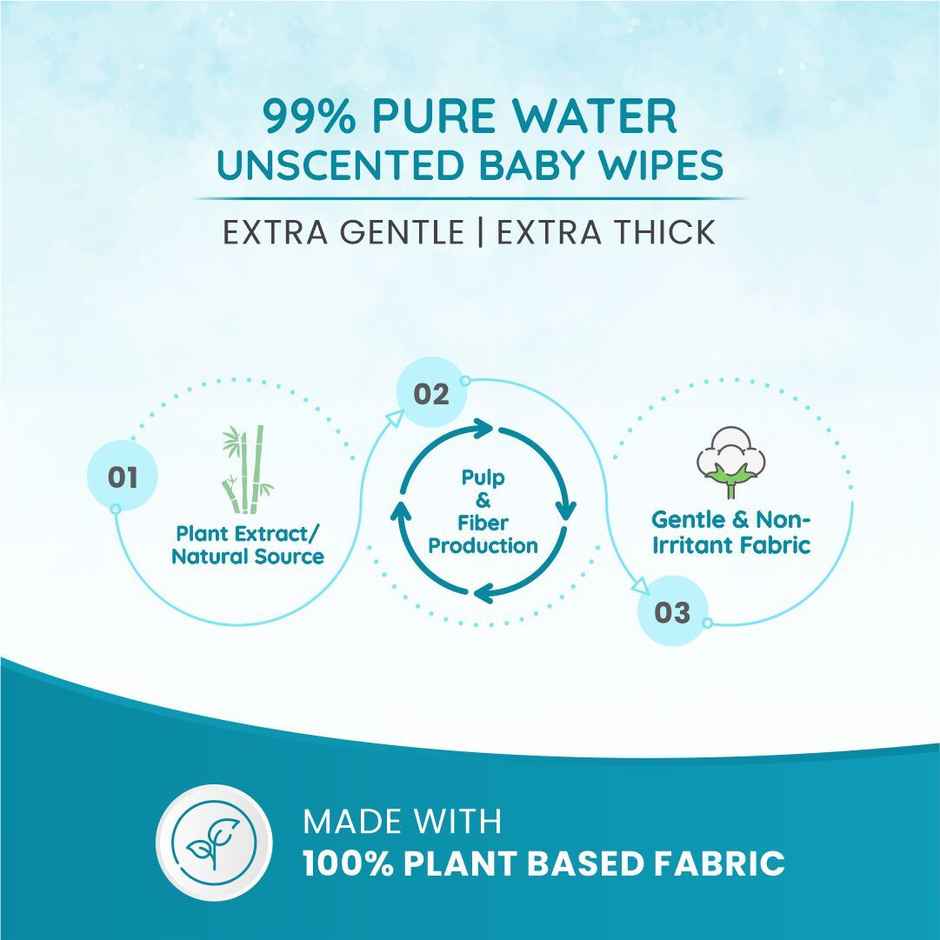 Mother Sparsh Baby Wipes (99% Pure Water Unscented)
