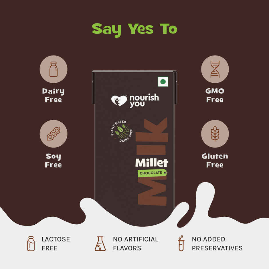 Nourish You Plant Based Milk - Chocolate