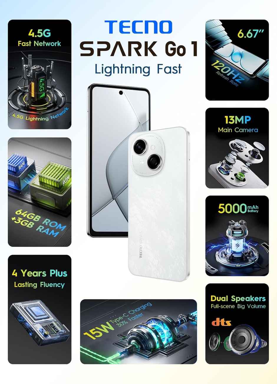 Tecno Spark Go 1 | 3GB | 64GB | Glittery White