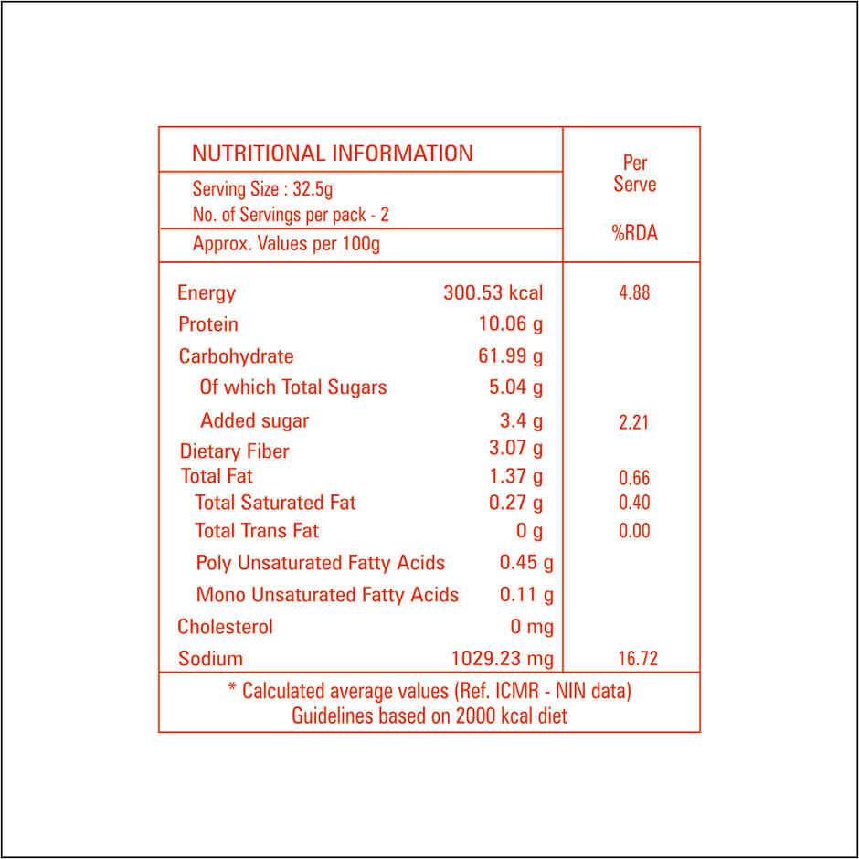 Bambino South Pasta Shott | Cheesy Tomato