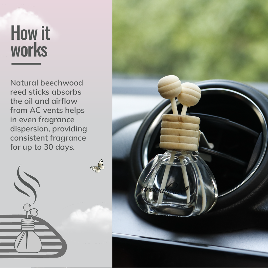 Aromahpure Car Perfume Vent Clip with Wooden Reed Stick | Musk Fragrance | Last upto 30 days
