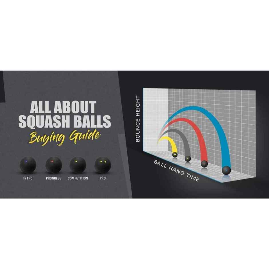 Dunlop Double Dot Squash Ball - Official Squash Ball for Professional & Advanced Players
