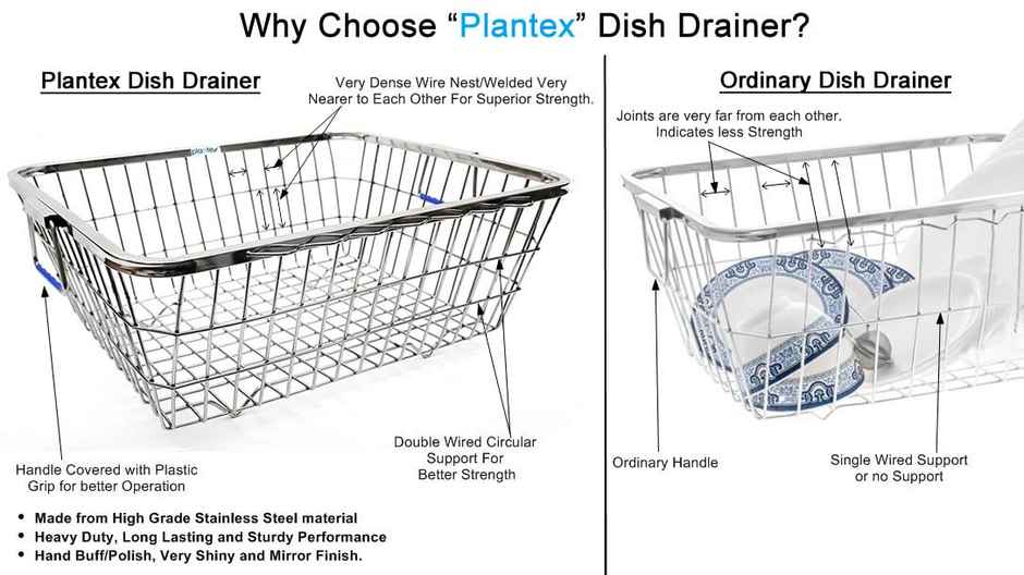 Plantex Heavy-Duty Stainless Steel Dish Drainer Basket for Kitchen Utensils
