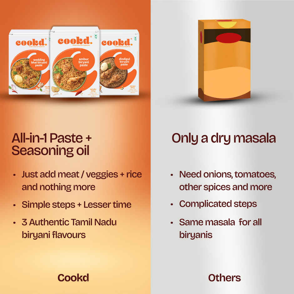 Cookd Wedding Bhai Biryani Paste Combo 
