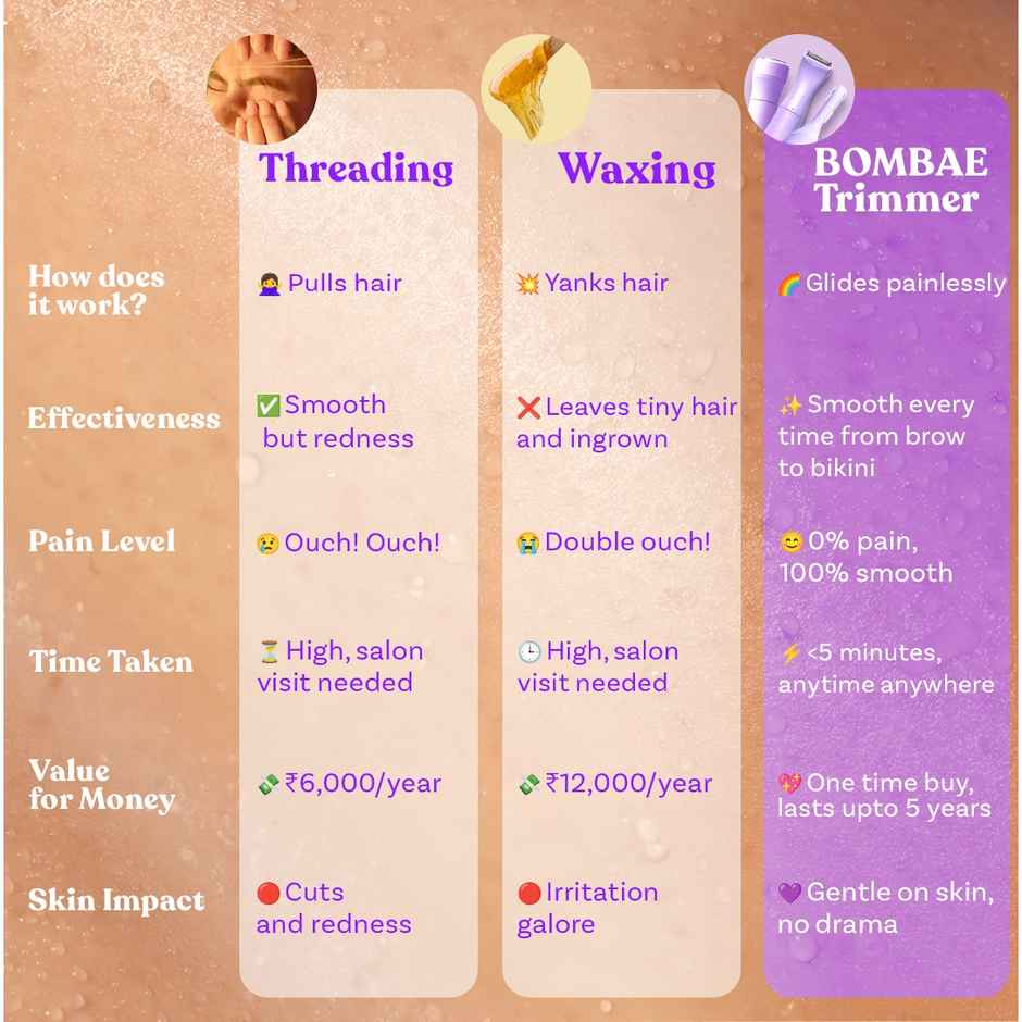 Bombae 6-in-1 Trimmer for Bikini & Facial Hair Removal