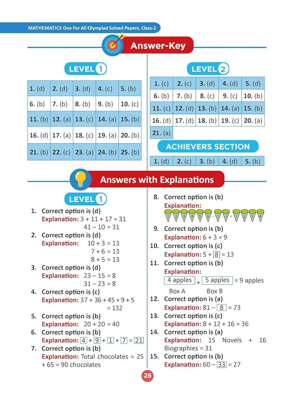 Oswaal One For All Olympiads Previous Year Solved Papers Class 2 Mathematics For 2025 Exam