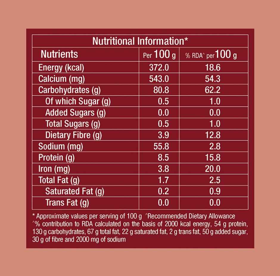 Parry's Sprouted Ragi Flour