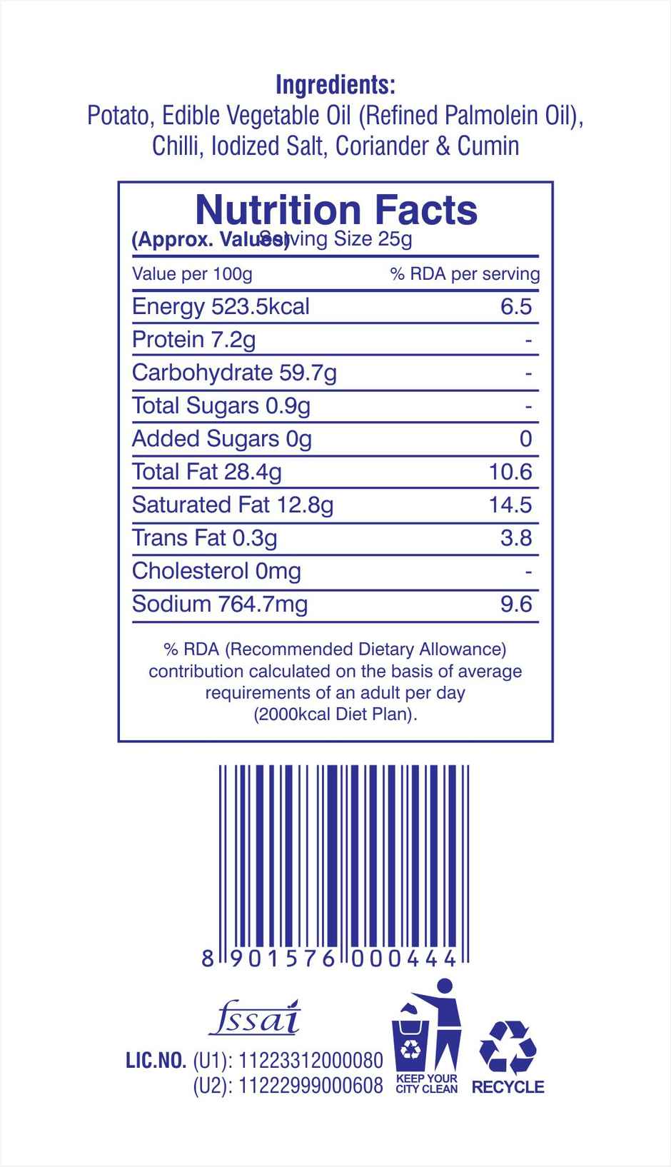 Modern Kitchens Hot Chips Spicy