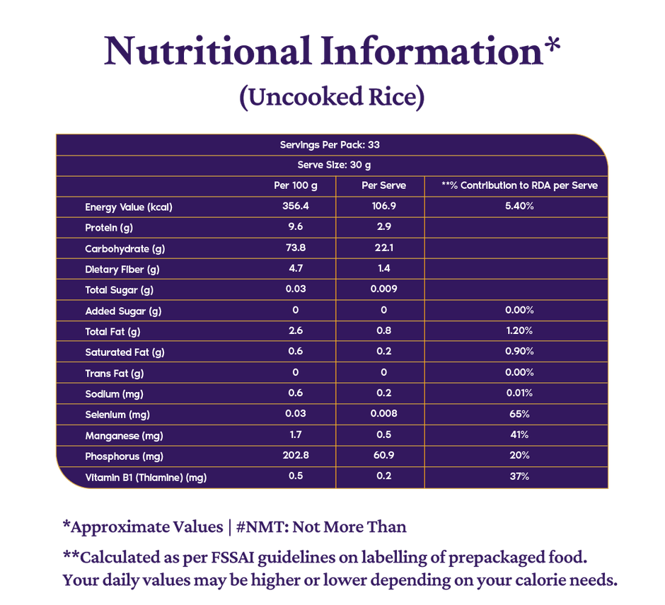 Kohinoor Brown Easy To Cook Basmati Rice