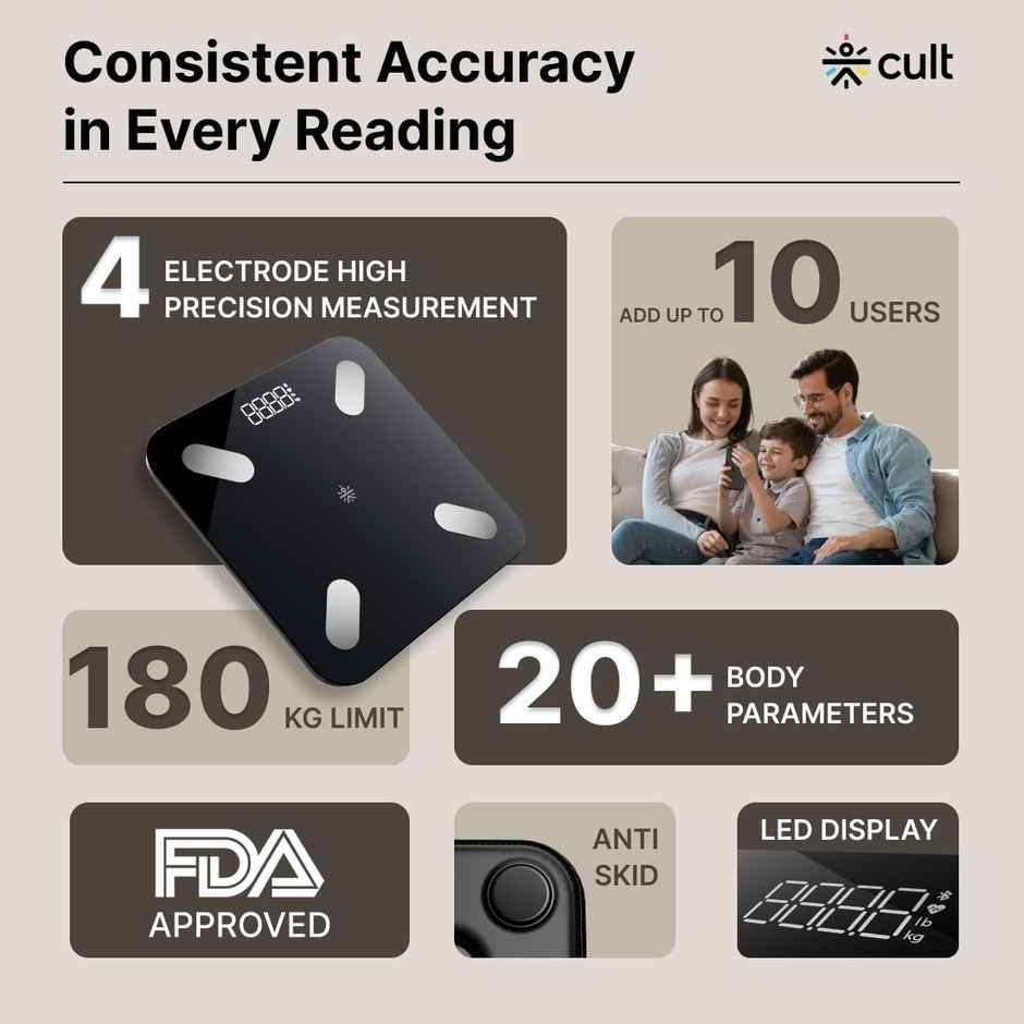 Cult Smart Body Fat Scale, Us Fda Approved, 20+ Parameters, Bmi,10 Members,Bluetooth Weight Machine
