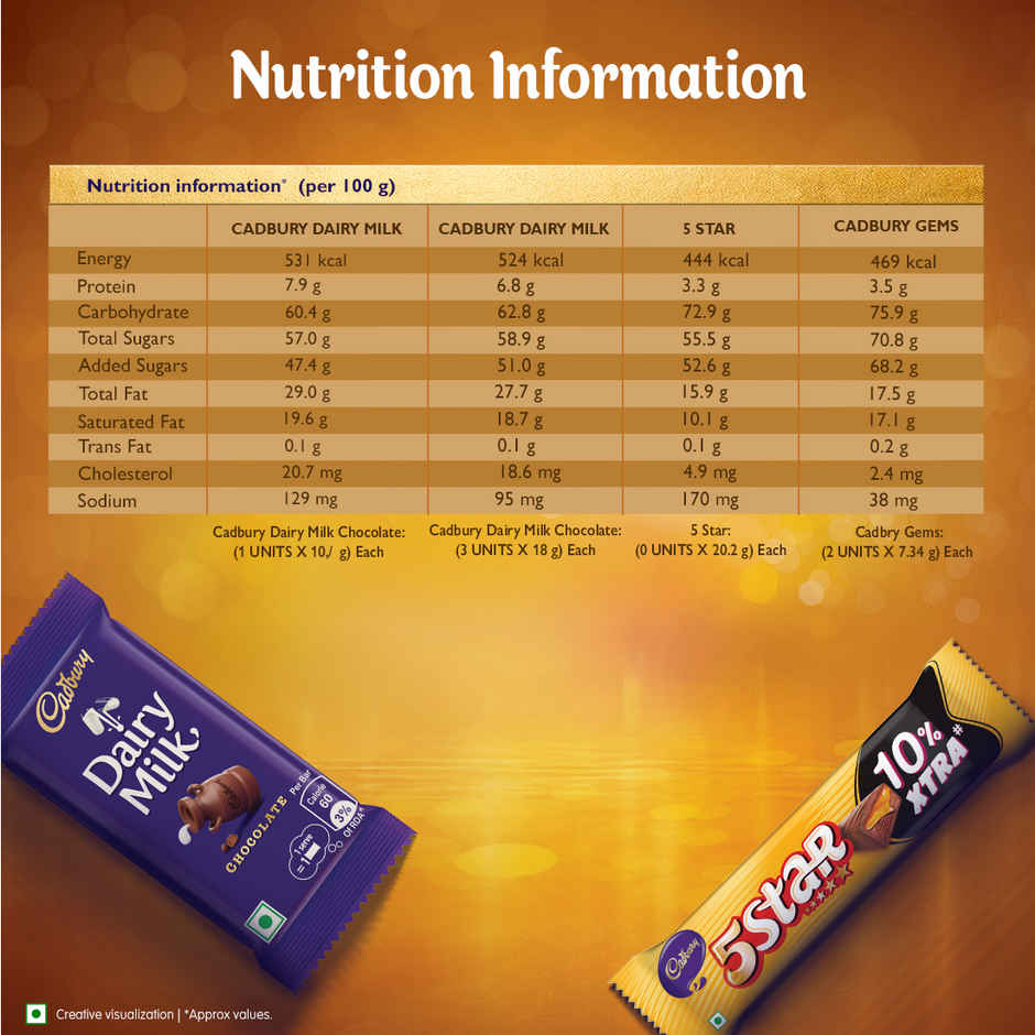 Cadbury Celebrations Assorted | Chocolate Pack