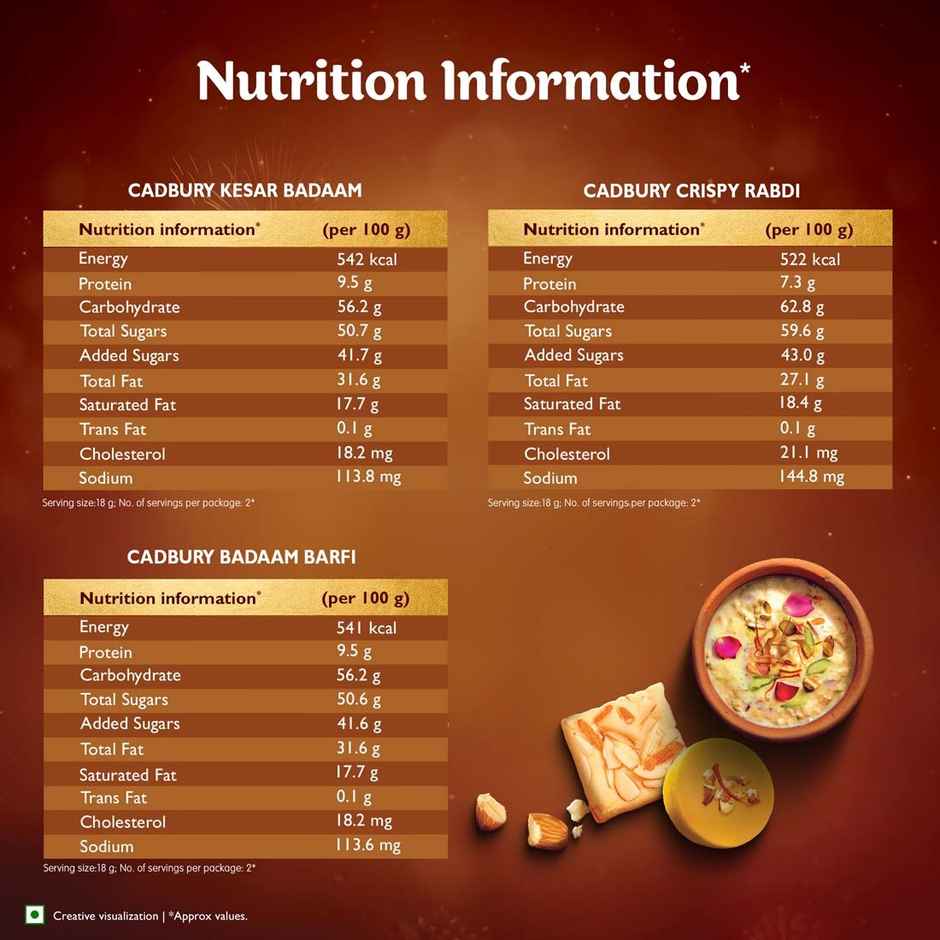 Cadbury Celebrations Fusions Assorted Chocolate | Chocolate Assortment