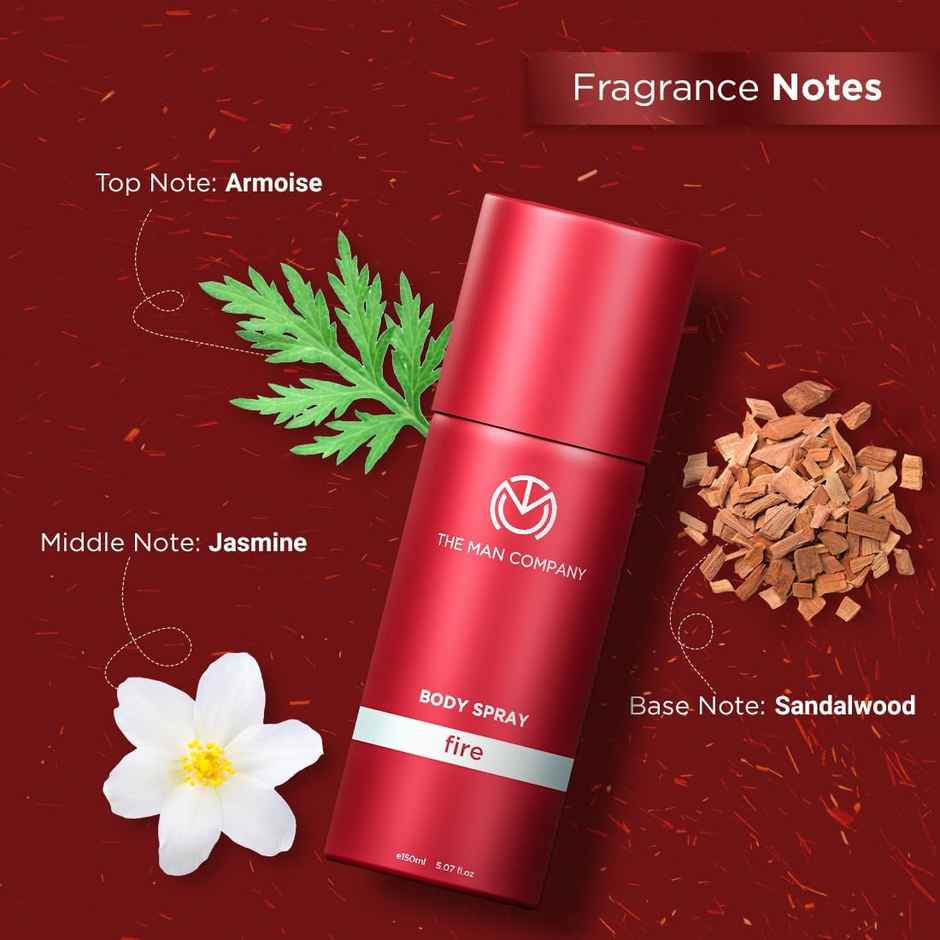 The Man Company Deodorant For Men Blanc, Fire, Night & Oud | Body Spray Perfume Gift Set For Men