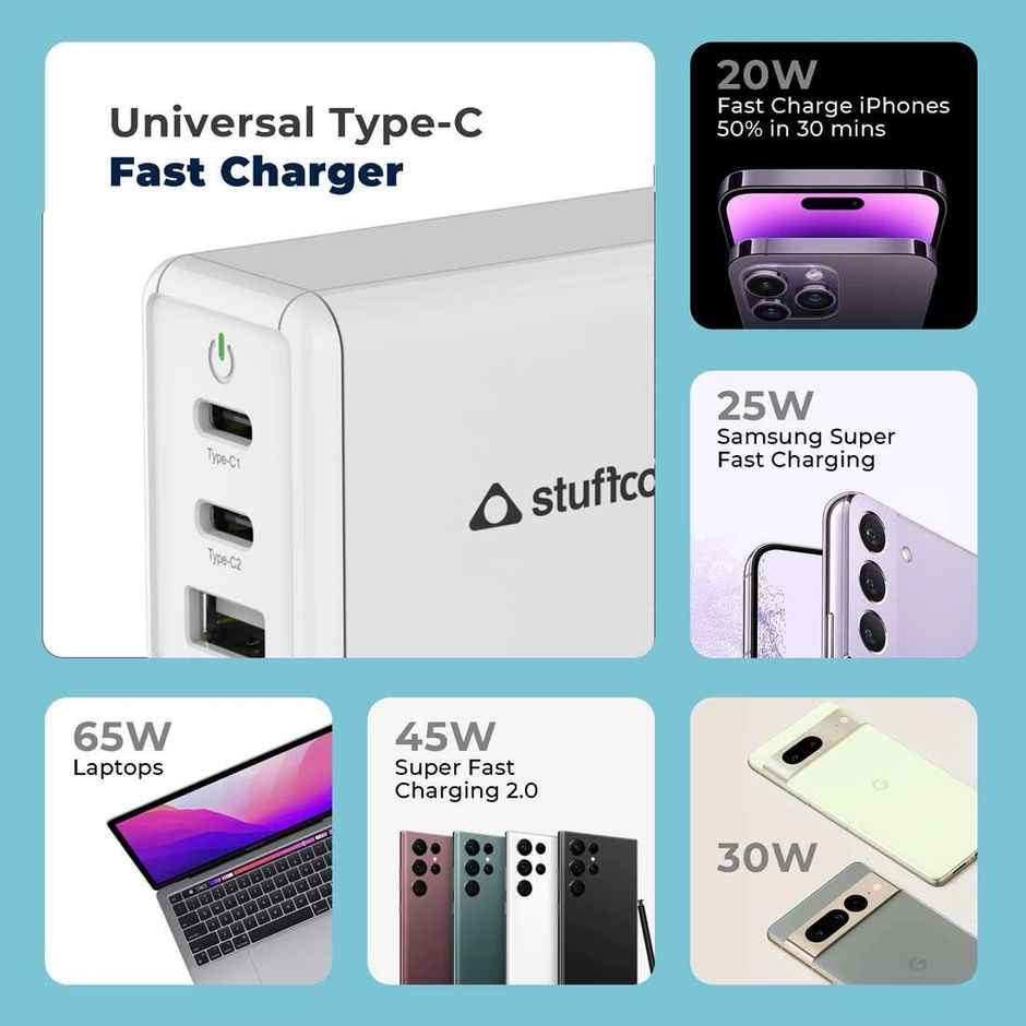 Stuffcool Nova 65W GaN Charger
