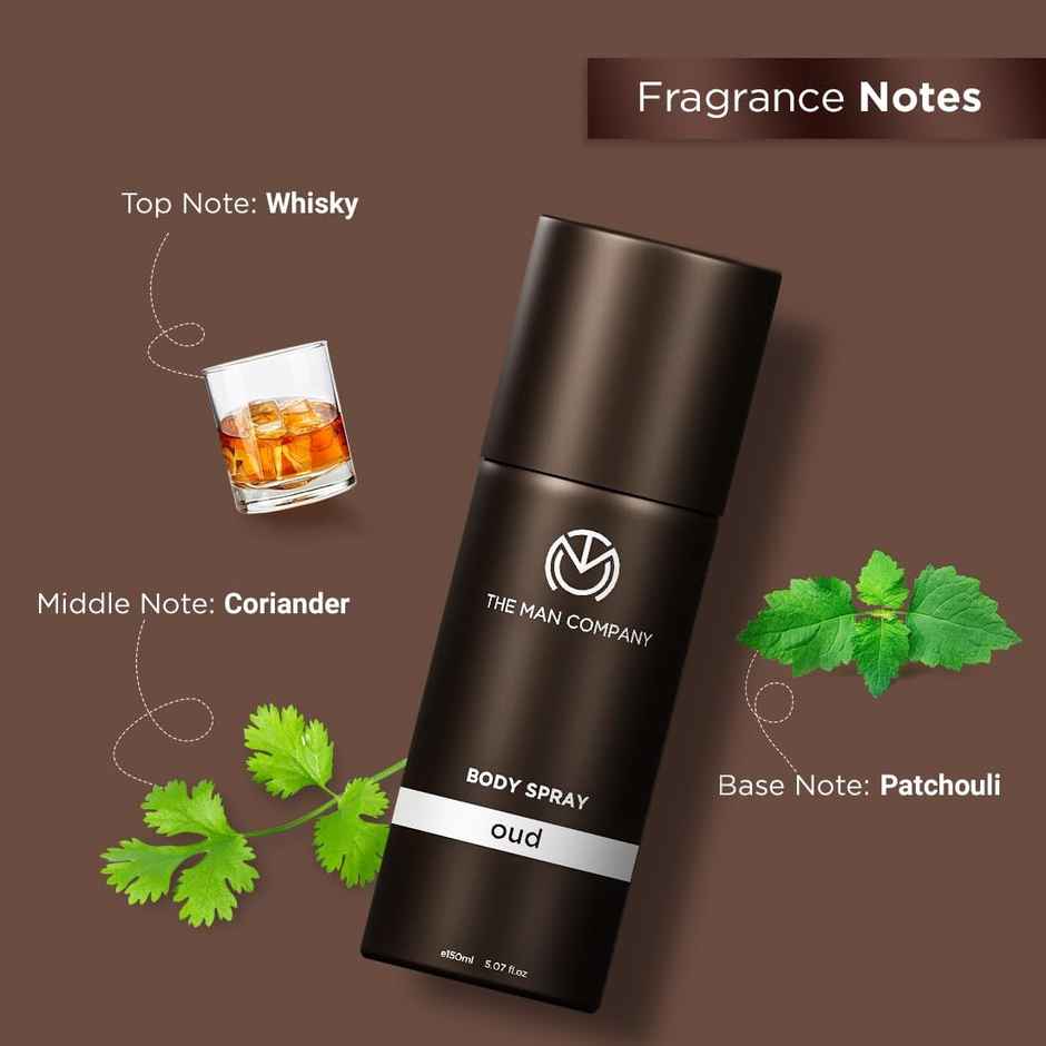 The Man Company Deodorant For Men Blanc, Fire, Night & Oud | Body Spray Perfume Gift Set For Men