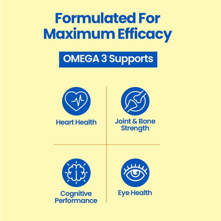 Fast&Up 1250 mg Omega 3 Fish Oil Capsules - No Fishy Burp and No Aftertaste