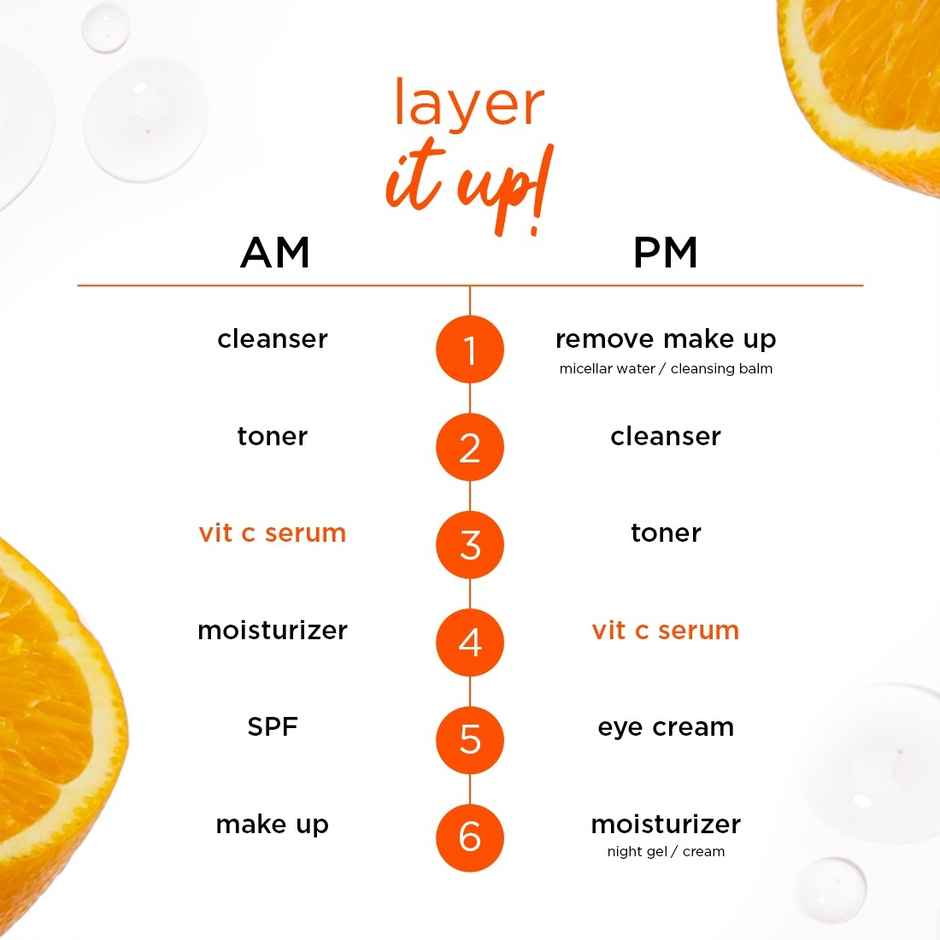 Plum 15% Vitamin C Face Serum With Mandarin Mini