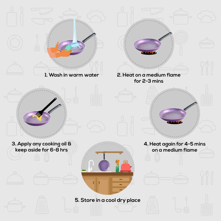 Wonderchef Tivoli Induction Bottom Non-Stick Fry Pan 24 Cm Diameter 1.5 L