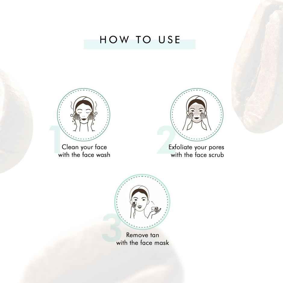 mCaffeine Deep Pore Cleansing Kit