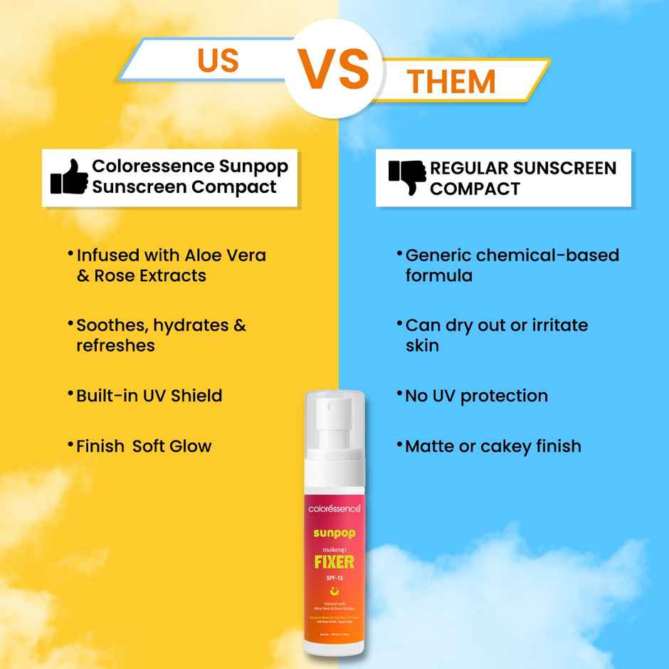Coloressence Sun Pop Makeup Fixer SPF 15 | Infused with Aloe Vera & Rose Extracts