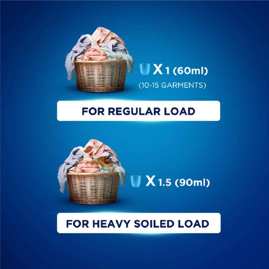 Comfort After Wash Morning Fresh Fabric Conditioner(860ml) & Surf Excel Matic Liquid Detergent Top Load(1l) Combo