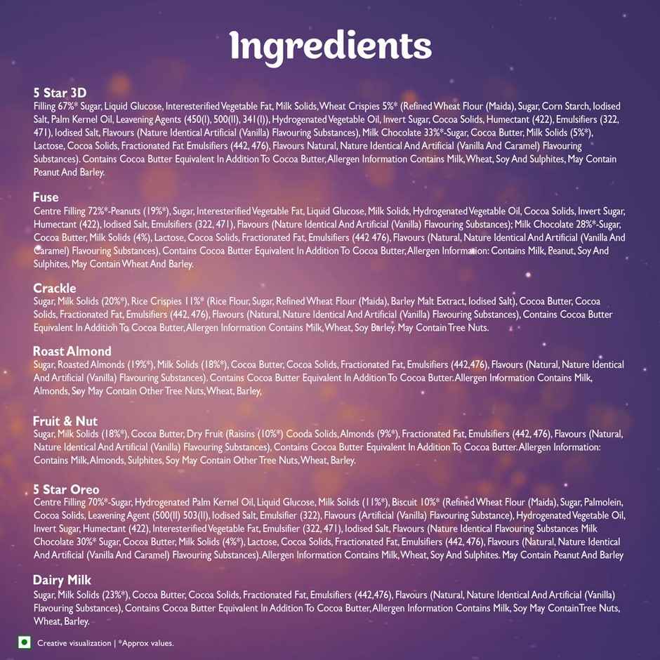 Cadbury Celebrations Premium Selections Assorted Chocolate