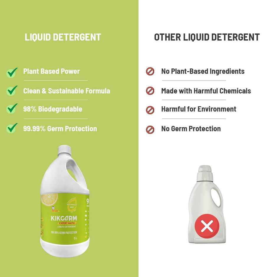 Kikgerm Expert Matic Top Load Detergent Liquid
