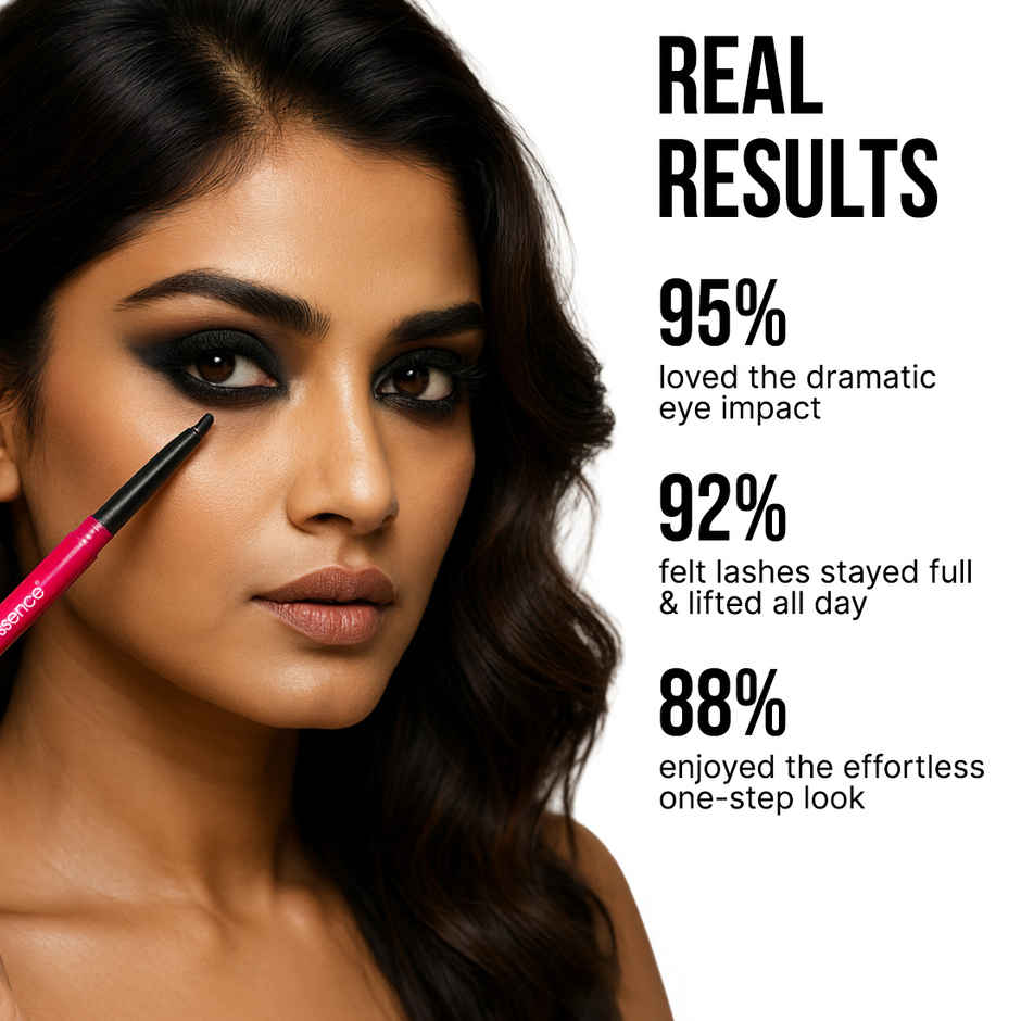 Coloressence Time to Prime Kajal Pencil - Black