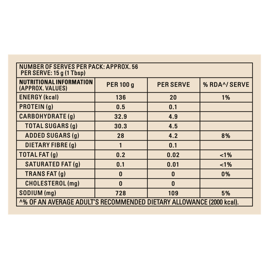 Kissan Sweet & Spicy Sauce