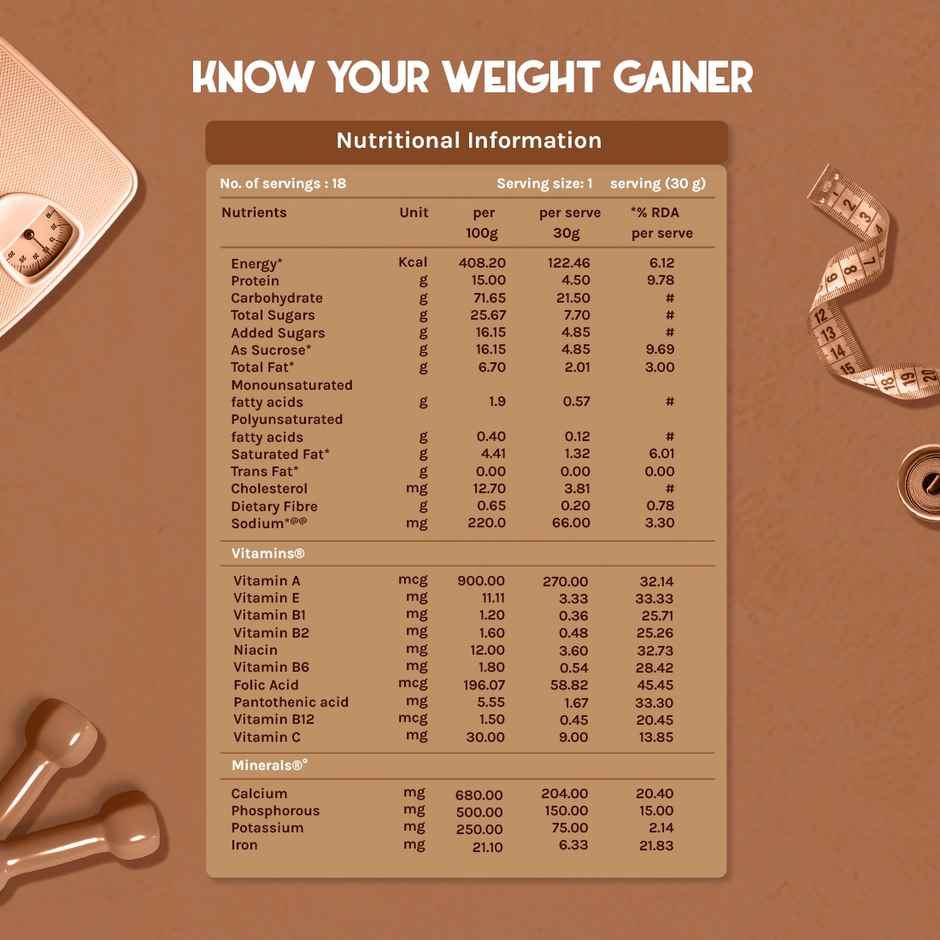 Endura Mass Weight Gainer-Chocolate