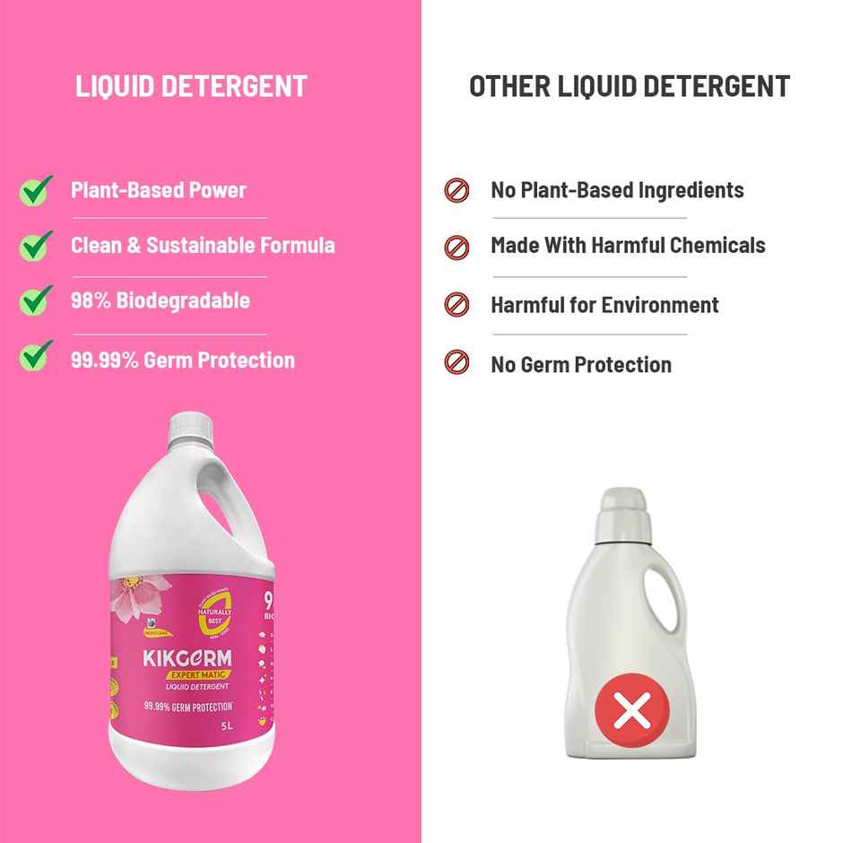 Kikgerm Expert Matic Front Load Detergent Liquid