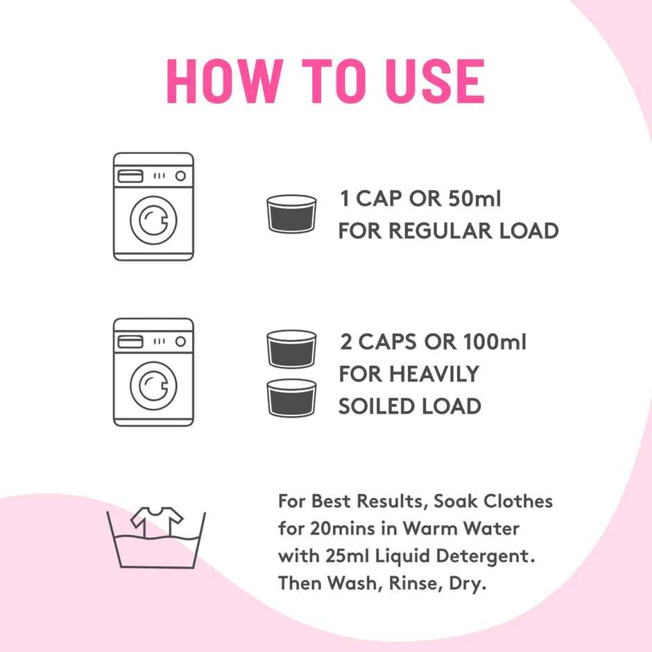 Kikgerm Expert Matic Front Load Detergent Liquid