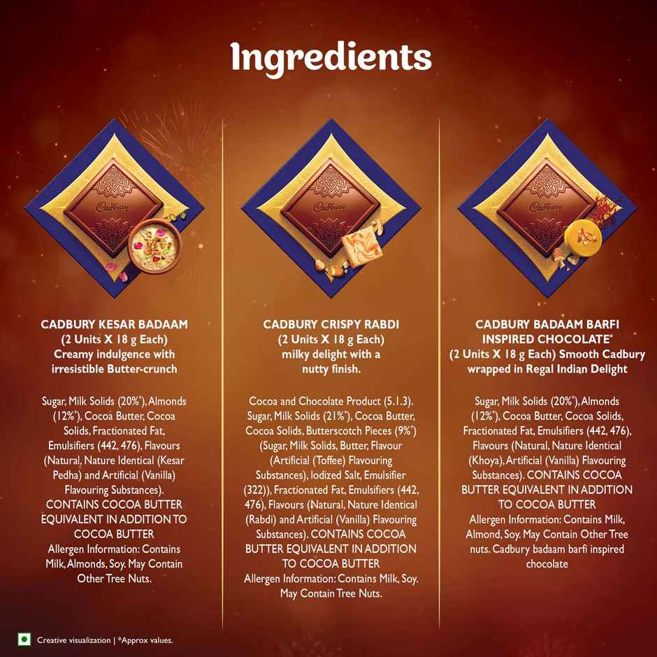 Cadbury Celebrations Fusions Assorted Chocolate