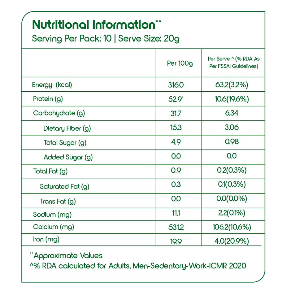 Fortune Soya Chunks