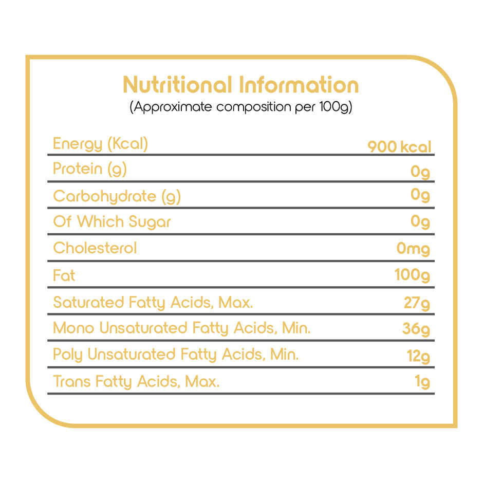 Fortune Pure Groundnut Oil Jar