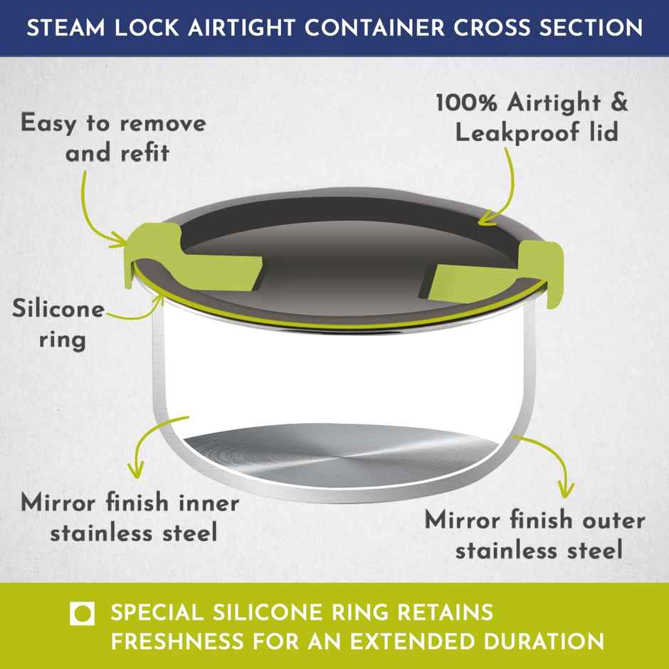 Magnus Olive 4 Lunchbox With Leak-Proof Steel Containers for School with Insulated Bag | 1730 ml