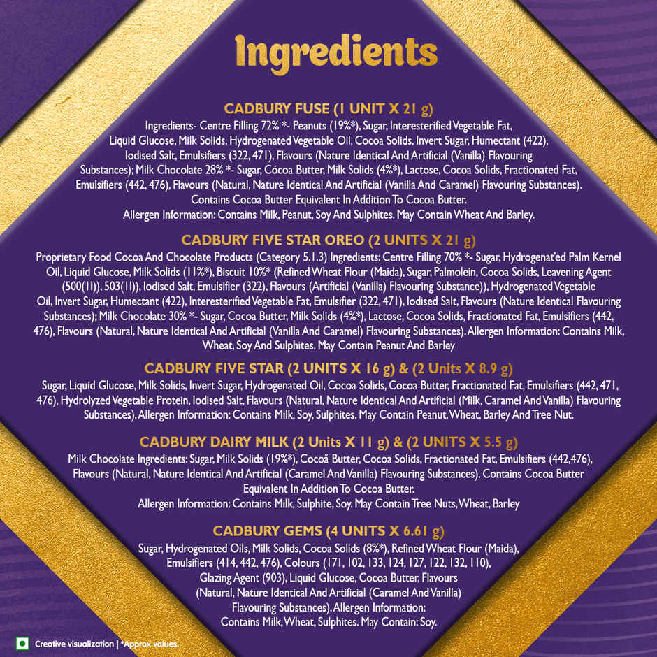 Cadbury Celebrations Premium Selections Assorted