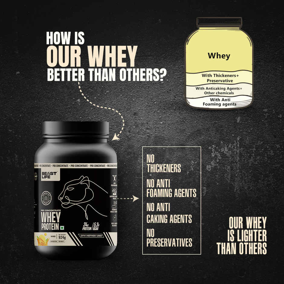 BeastLife Pro Whey Protein Mango flavour
