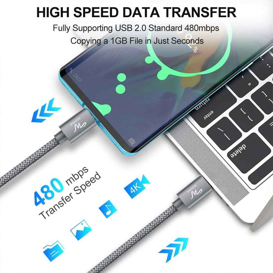 Wayona Usb C To Usb C 65W Short Powerbank Fast Charging Cable Iphone Samsung Oneplus 0.25M Grey