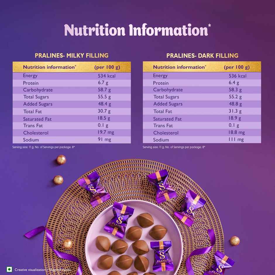 Cadbury Dairy Milk Silk Pralines Chocolate Diwali Gift Pack Combo