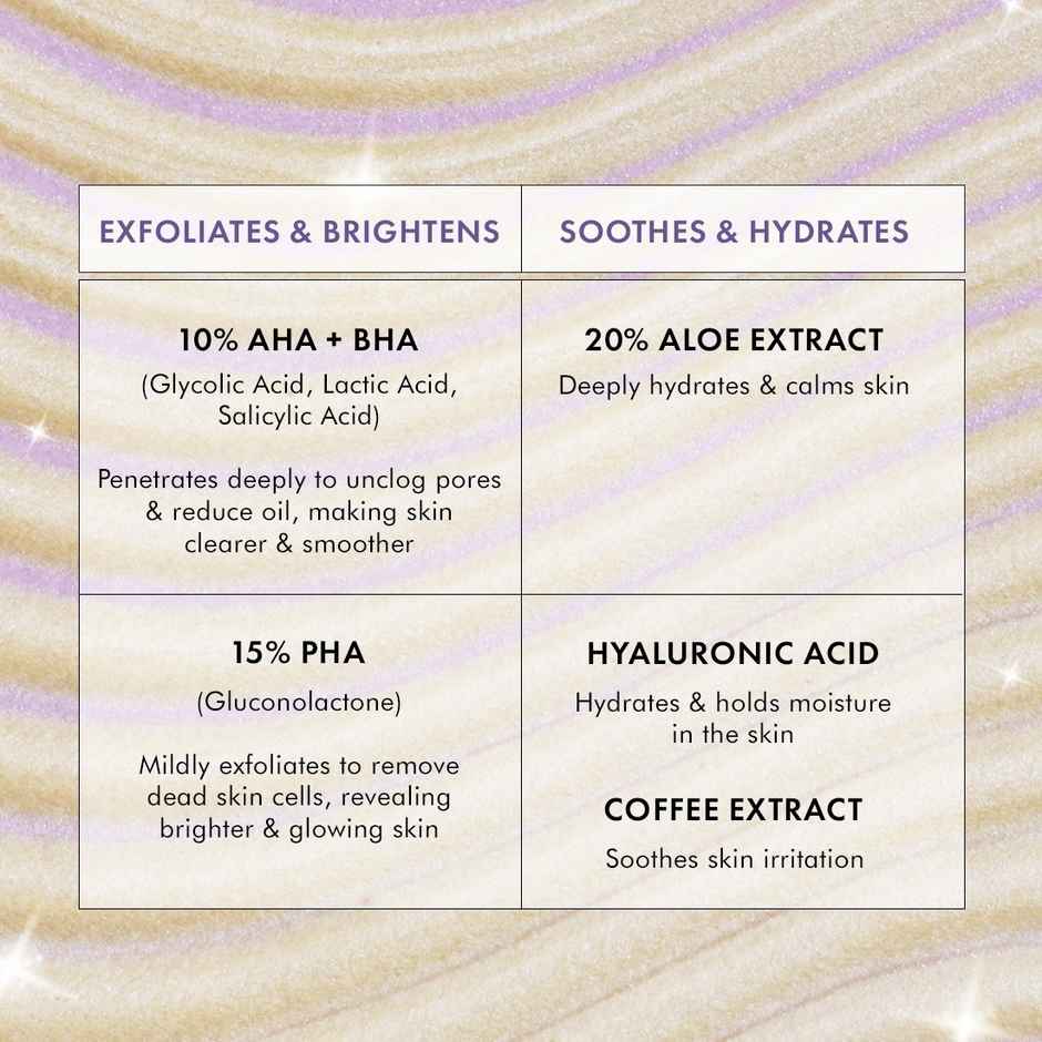 mCaffeine Super Glow Flash Facial - Face Mask | Instant Brightening