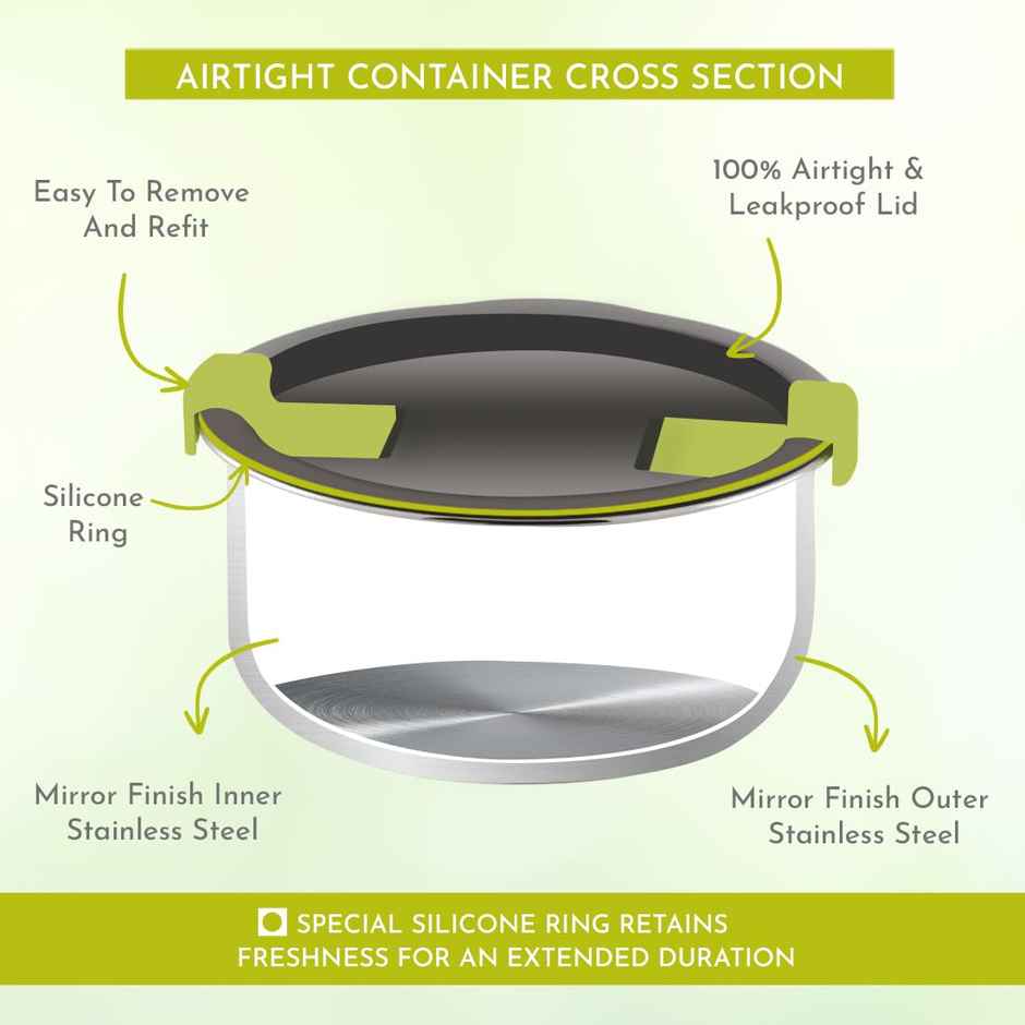 Magnus Olive-2 Stainless Steel Lunchbox With Leak-Proof Containers & Insulated Carry Case