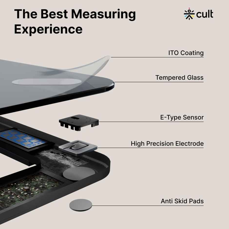 Cult Smart Body Fat Scale, Us Fda Approved, 20+ Parameters, Bmi,10 Members,Bluetooth Weight Machine