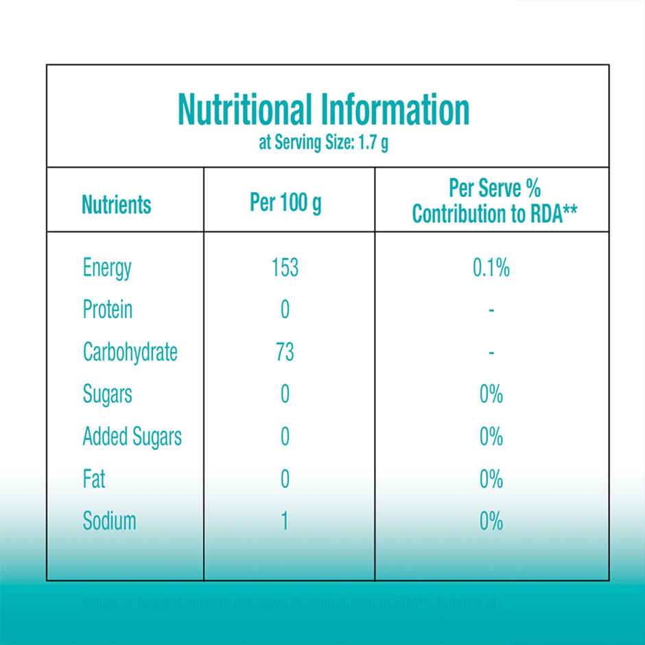 Happydent Wave Sugarfree Mint Flavour Chewing Gum Pocket Bottle